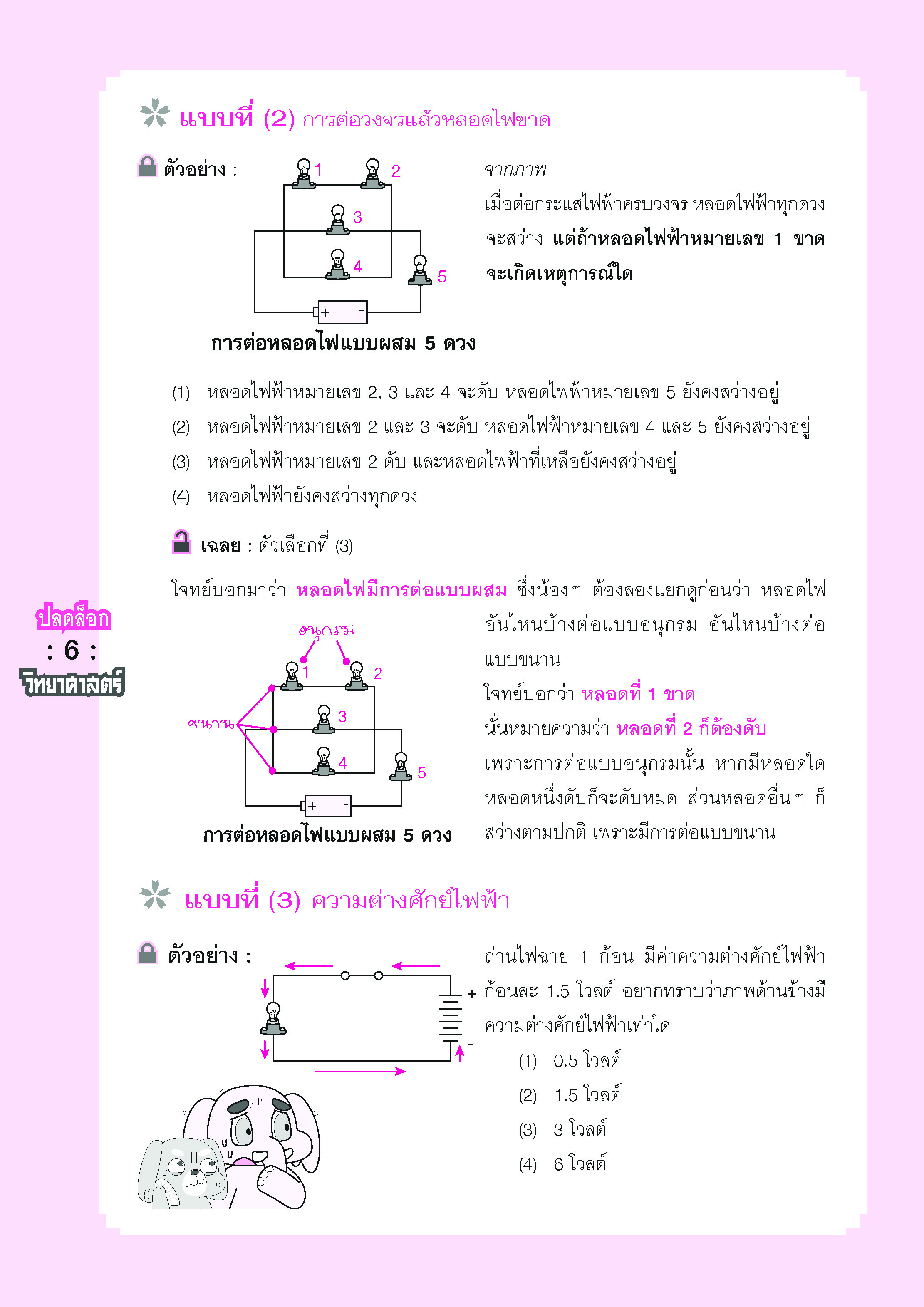 ปลดล็อก วิทยาศาสตร์ ป.6 เข้า ม.1 (ปรับปรุงใหม่ เพิ่มข้อสอบเข้า ม.1) โดย พ.ศ.พัฒนา