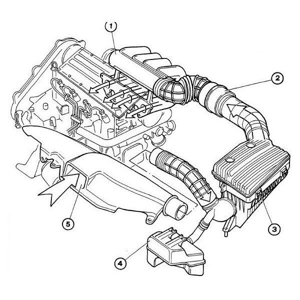 CD คู่มือซ่อม (service & repair manual) WIRING DIAGRAM FIAT BRAVO ปี 1997-1998