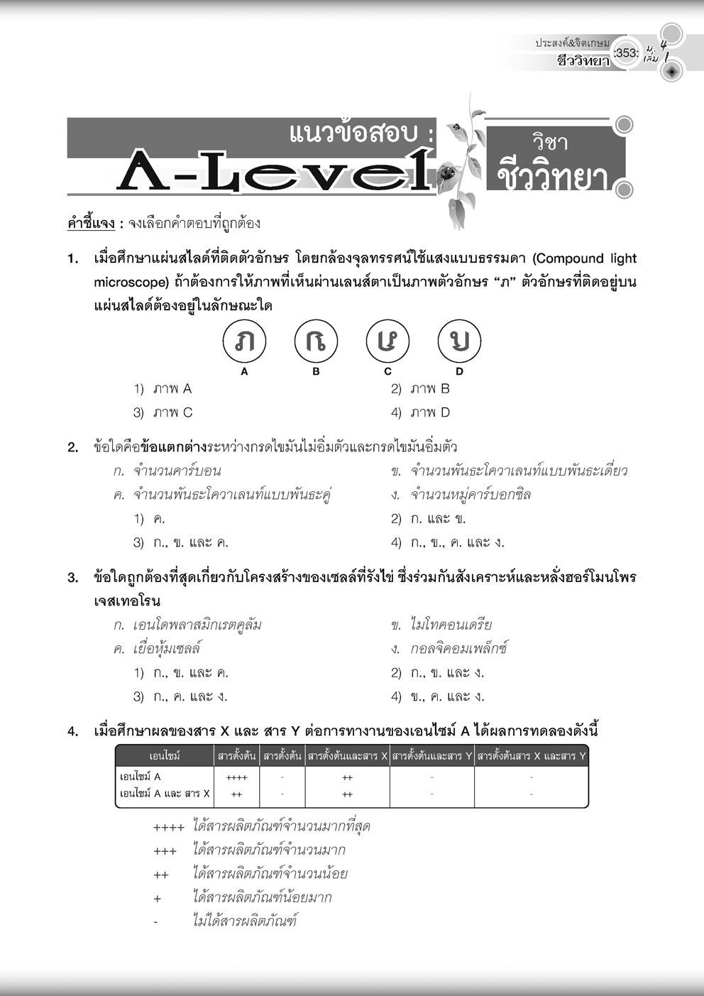คู่มือ ชีววิทยา เพิ่มเติม ม. 4 เล่ม 1 (หลักสูตรใหม่) ปรับปรุงใหม่ เพิ่มแนวข้อสอบ A-Level โดย พ.ศ.พัฒนา