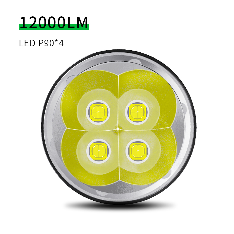 ไฟฉายจับถือ ขนาดกลาง Natfire PK40 P90*4 LED 12000 LM