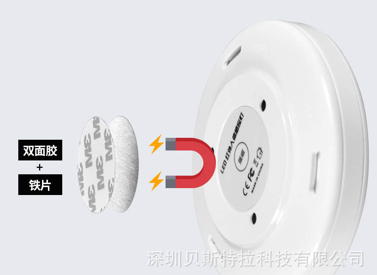 โคมไฟ LED ส่องทาง มีเซ็นเซอร์