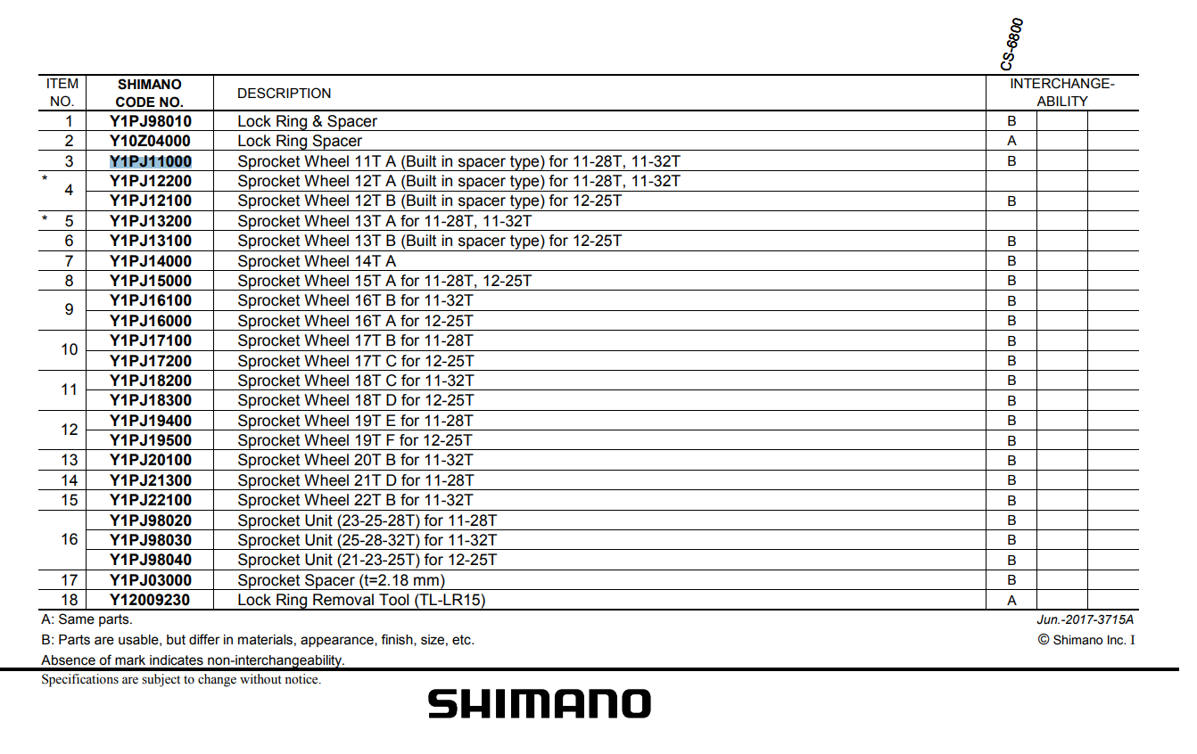 ใบสเตอร์แยก CS-5800