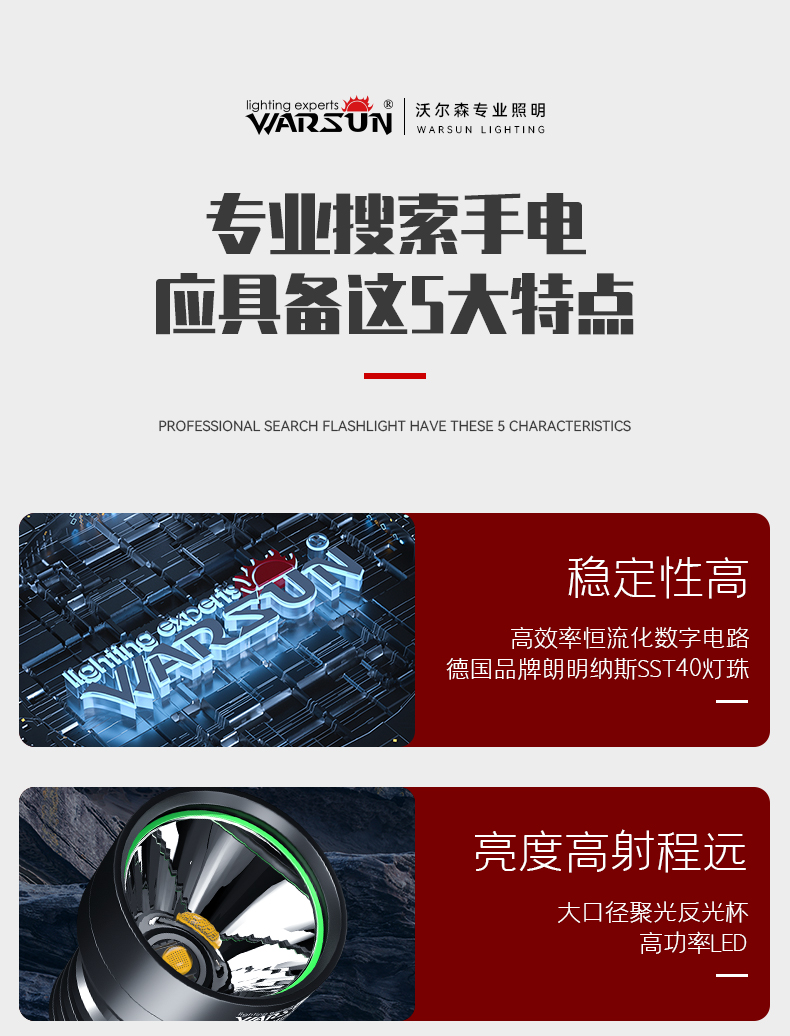 ไฟฉายแรงสูงขนาดกลาง แสงสว่าง ขนาดกระชับมือ Warsun Black หลอด Luminus SST-20 รวมแบตเตอรี่ 21700 1 ก้อน กับที่ชาร์จ USB