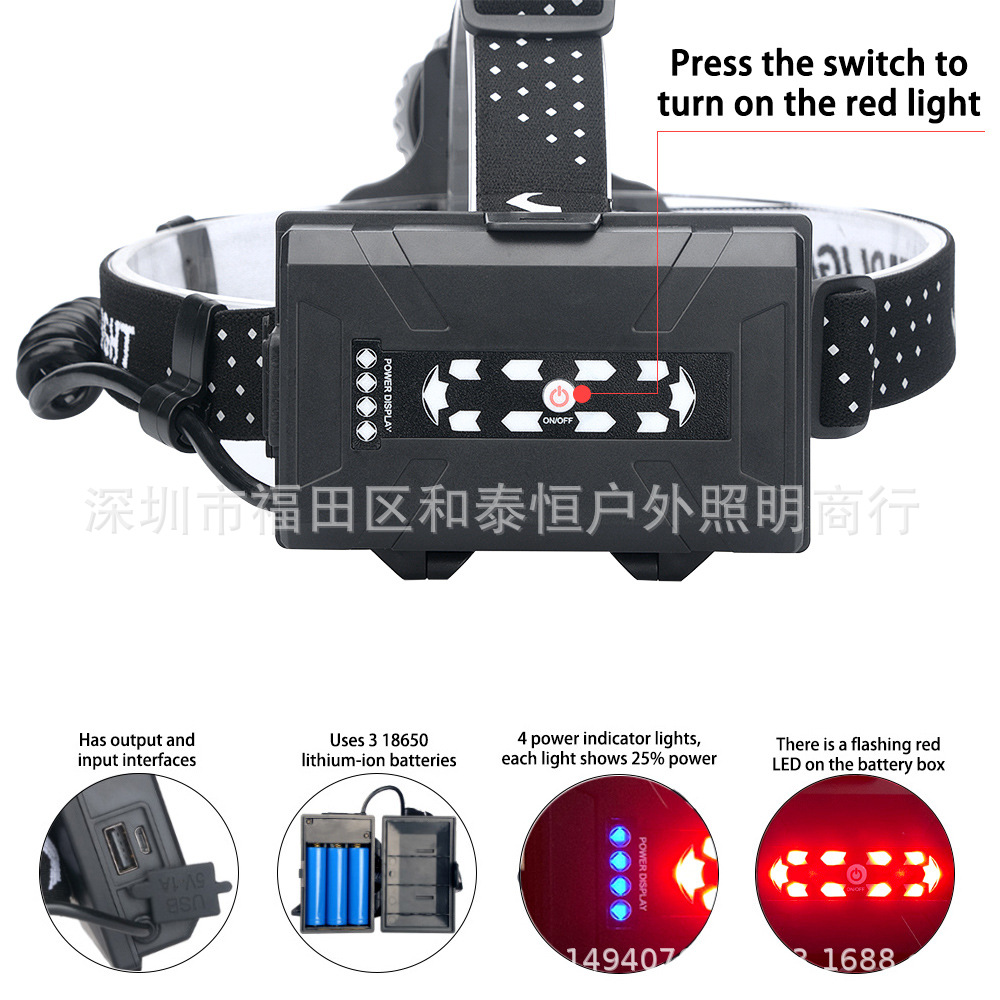 ไฟฉายคาดศีรษะแรงสูง แบบ 1 หลอดปรับขยายได้ LED P99 9 Core , JamieFire T138 แสงขาว ชุดแบตเตอรี่คุณภาพสูง พร้อมกล่องใส่และหูหิ้ว