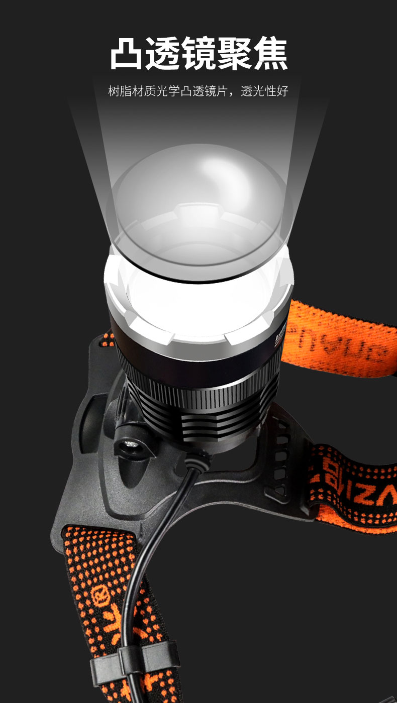 ไฟฉายคาดศีรษะแรงสูงแบบปรับขยายได้ Han Guang A2 หลอด HP20 แสงสีเหลือง พร้อมแบตเตอรี่ 18650 6 ก้อน