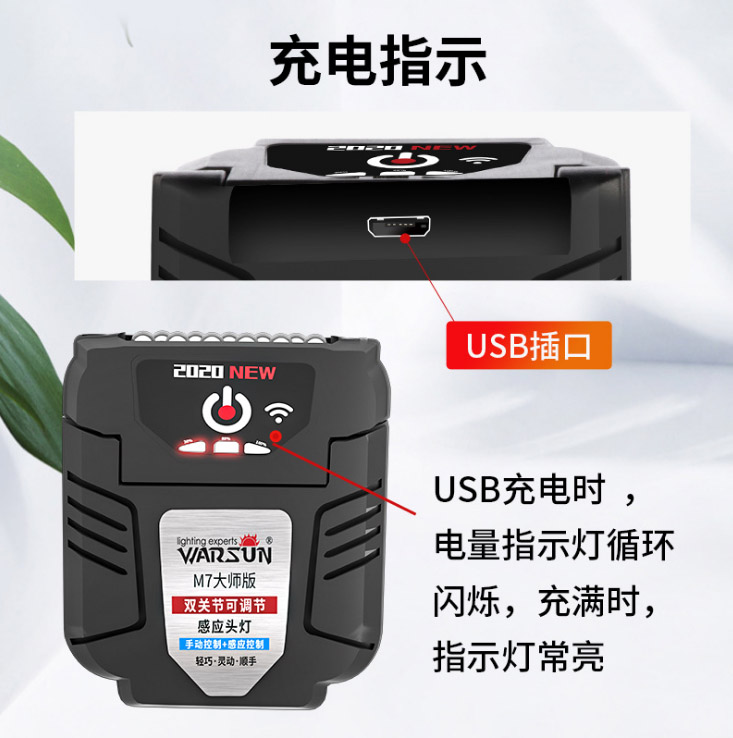 ไฟฉายคาดศีรษะ หรือคาดหมวก แบบ 11 หลอด LED Warsun รุ่น M7 สีเหลือง