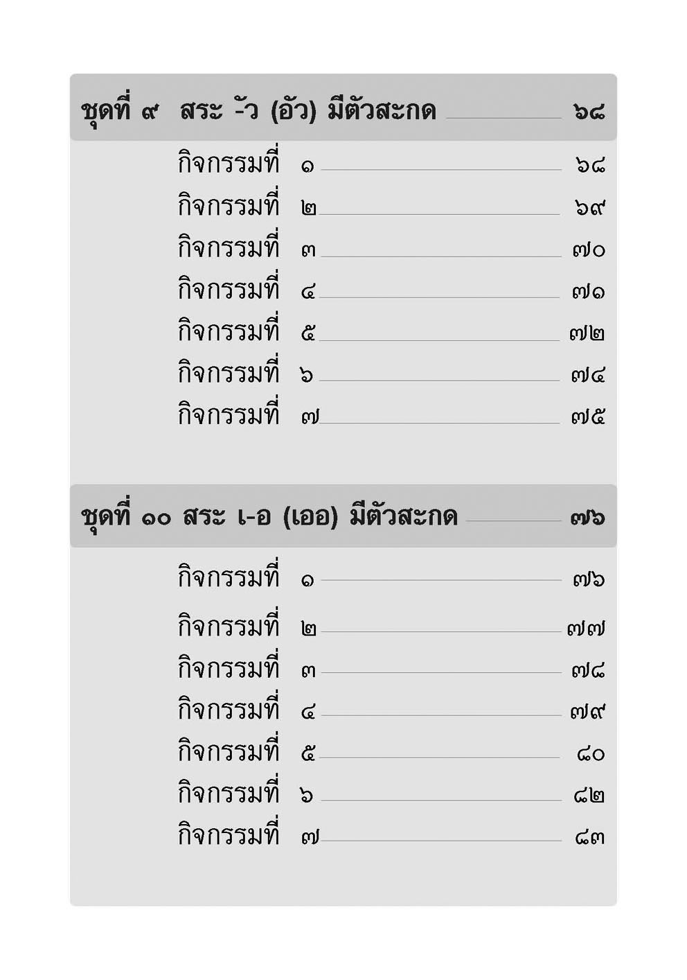 เขียนคล่อง เขียนเร็วภาษาไทย ป.2 เล่ม 2 โดย พ.ศ.พัฒนา