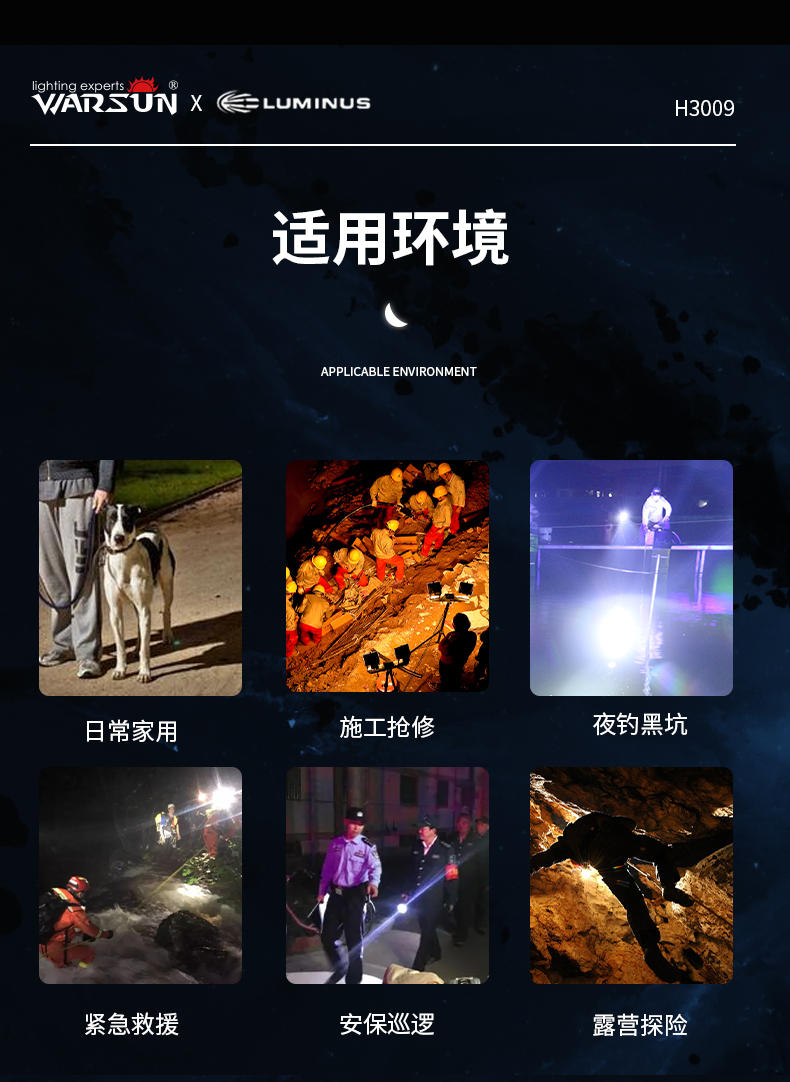 ไฟฉายสะพาย และจับถือ หลอด LED Luminus SST-40 H3009 B Edition พร้อมขาตั้ง พร้อมปลั๊กเสียบกับ USB