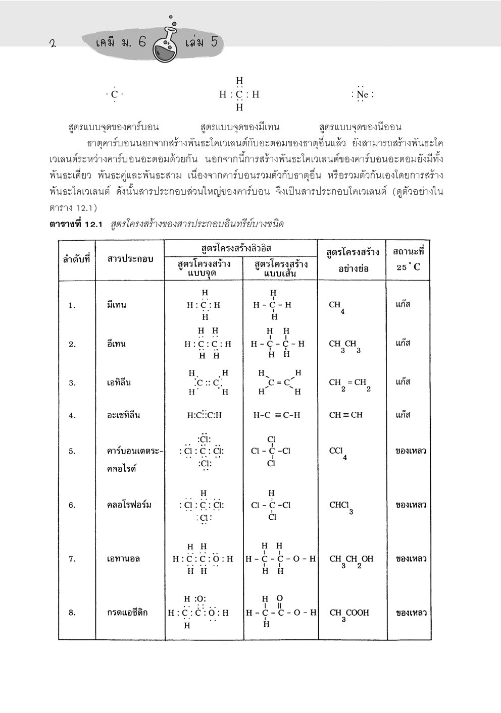 คู่มือ เคมี เพิ่มเติม ม. 6 เล่ม 5 (หลักสูตรใหม่) โดย พ.ศ.พัฒนา