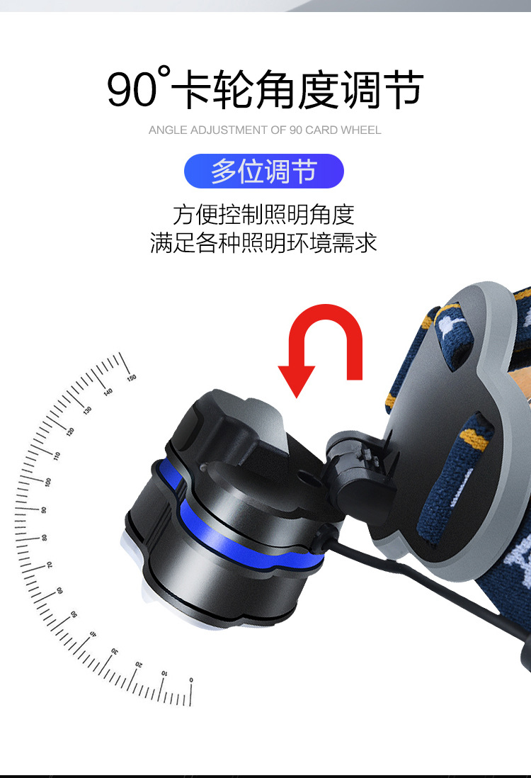 ไฟฉายคาดหัวแรงสูง หลอด LED และ หลอด COB แบบ 5 หลอด
