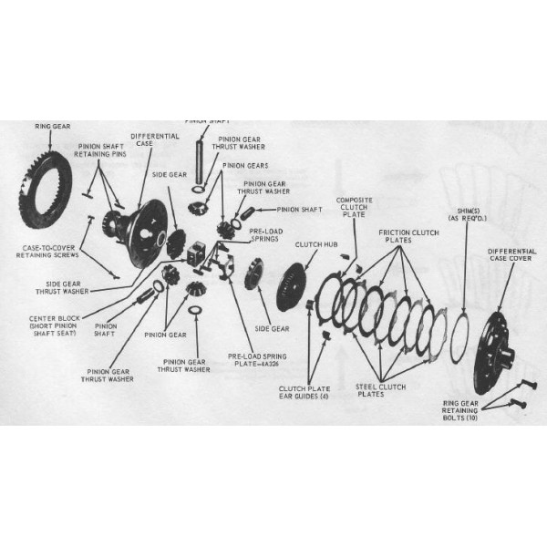 CD คู่มือซ่อมและ WIRING DIAGRAM FORD MUSTANG ปี 64-73 เครื่องยนต์ V8