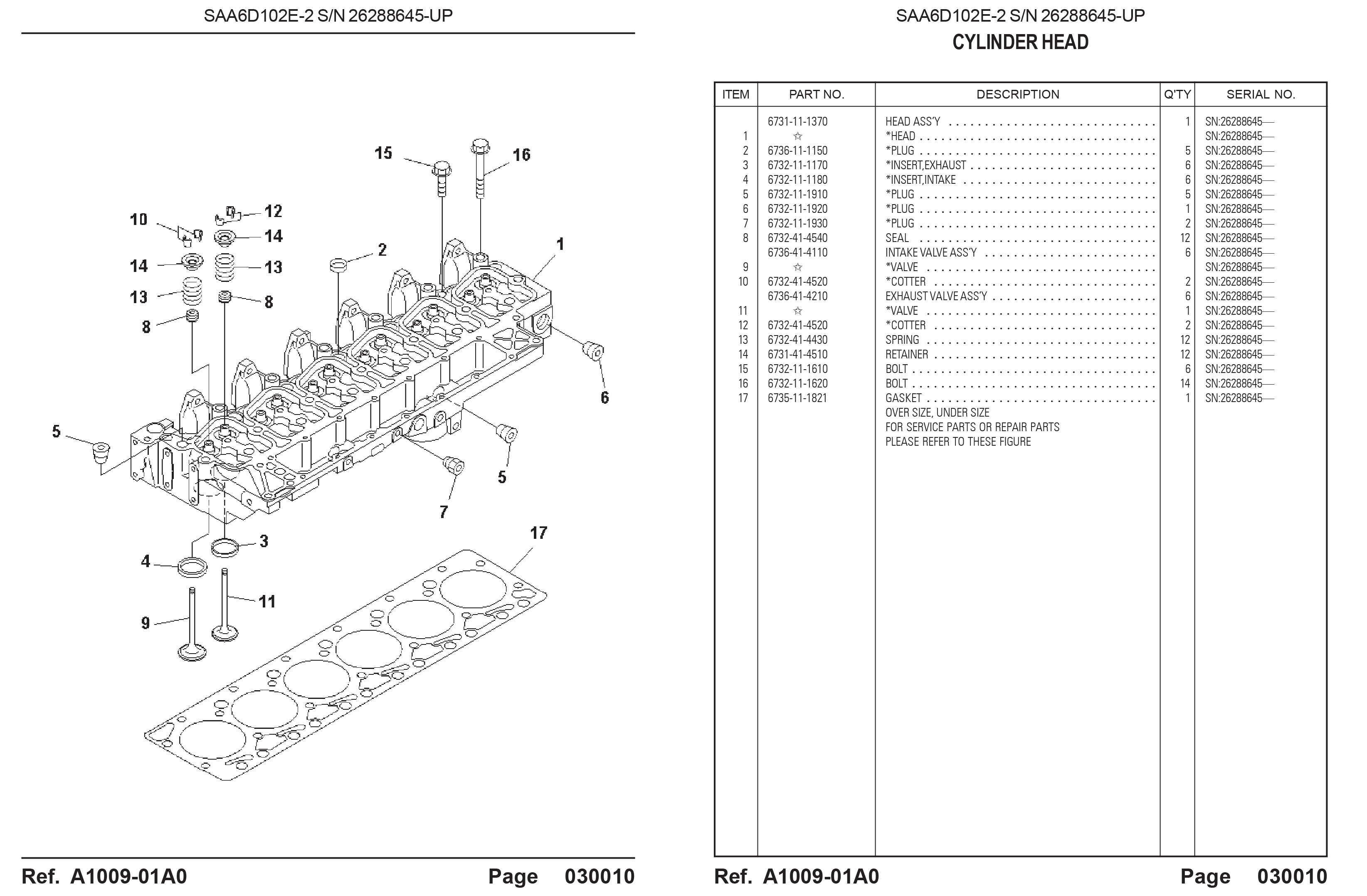 หนังสือ Parts Catalog Komatsu PC200-7 S/N J30001 & UP (อังกฤษ) เครื่องยนต์ SAA6D102E-2 S/N 26288645-UP (อังกฤษ)