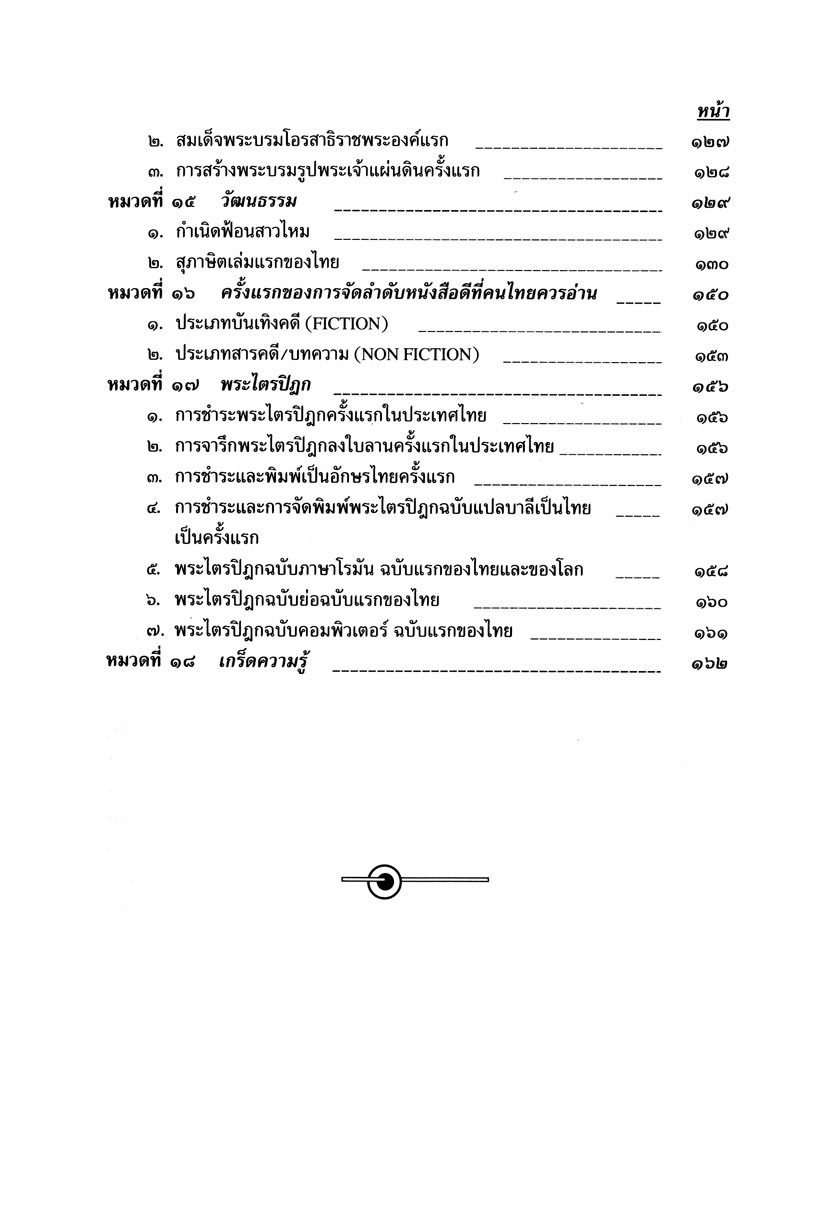 สิ่งแรกของประเทศไทย โดย พ.ศ.พัฒนา