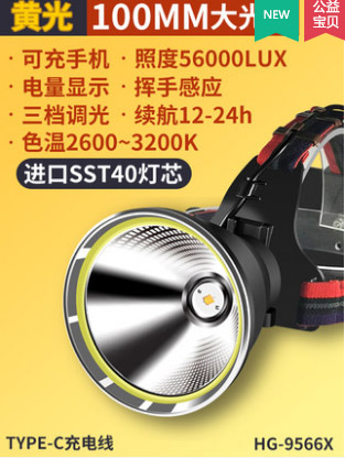 ไฟฉายคาดศีรษะแรงสูงขนาดใหญ่ Han Guang HG-9566X หลอด SST-40 แสงสีเหลือง