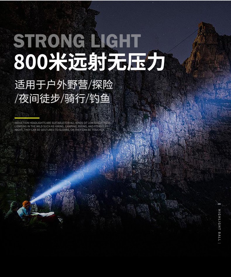 ไฟฉายคาดหัวแรงสูง แบบ 4 หลอด T6 LED และ 2 หลอด COB GY06 ใฃ้อินฟราเรด เปิด ปิดได้