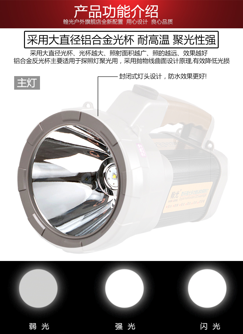 ไฟฉายส่องไกลแรงสูง ขนาดใหญ่ Han Guang 1228 Cree LED L2