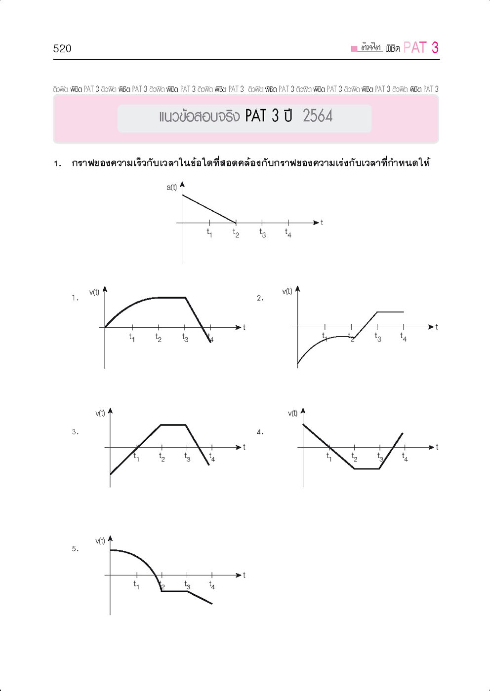 ติวฟิต พิชิต PAT3 ความถนัดทางวิศวกรรมศาสตร์ ปรับปรุงใหม่ (ใช้เตรียมสอบ TPAT3 ได้)