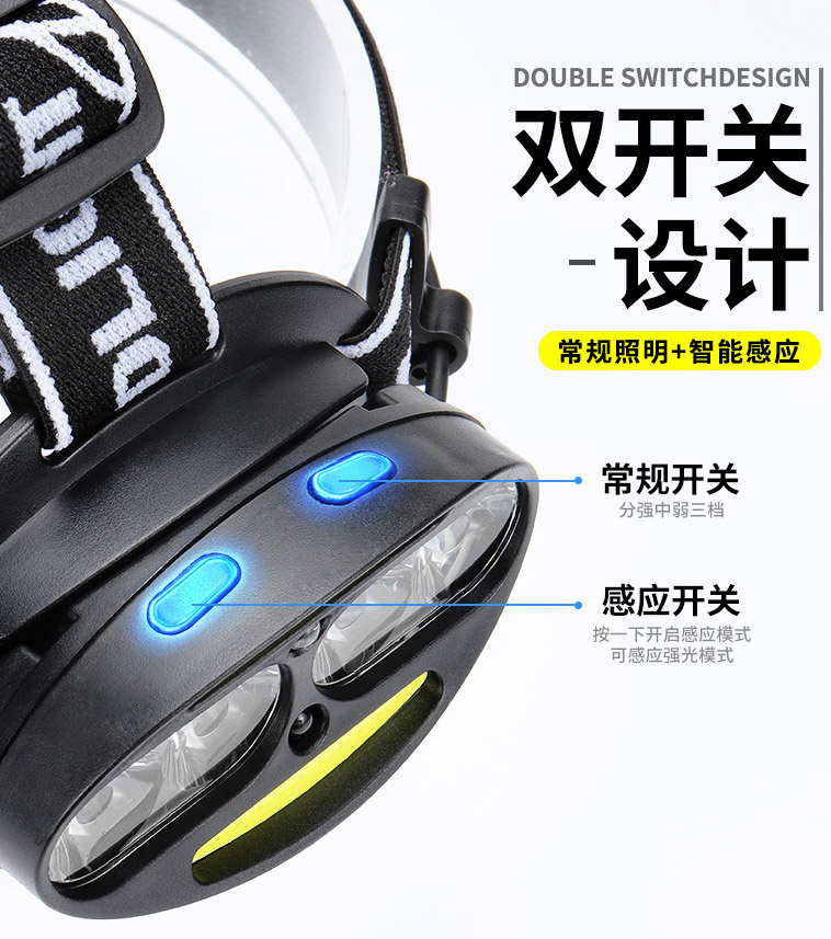 ไฟฉายคาดหัวแรงสูง แบบ 4 หลอด T6 LED และ 2 หลอด COB GY06 ใฃ้อินฟราเรด เปิด ปิดได้