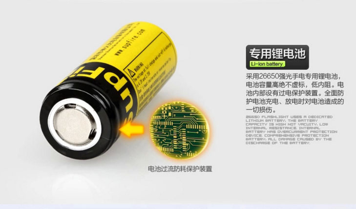 ไฟฉายพกพาคุณภาพสูง Convoy รุ่น L2