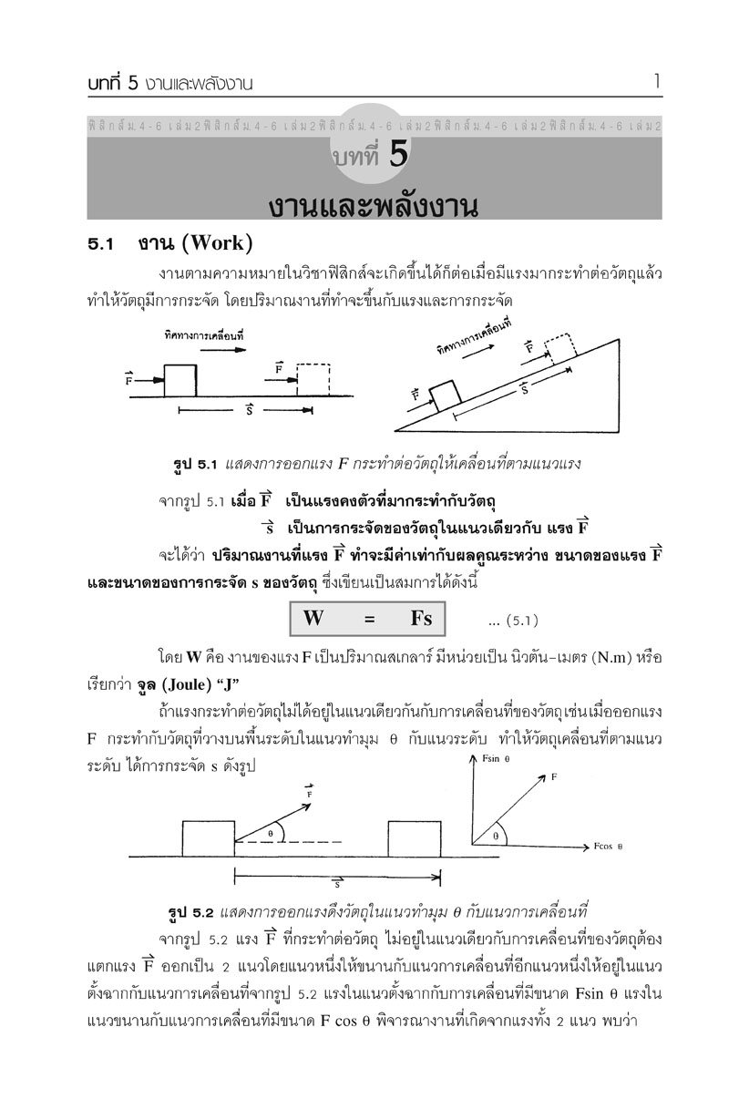 mini ฟิสิกส์ เพิ่มเติม ม.4-6 เล่ม 2 (หลักสูตร 2551) โดย พ.ศ.พัฒนา