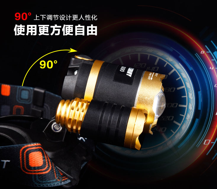 ไฟฉายคาดหัวแรงสูง 3 หลอด Cree LED