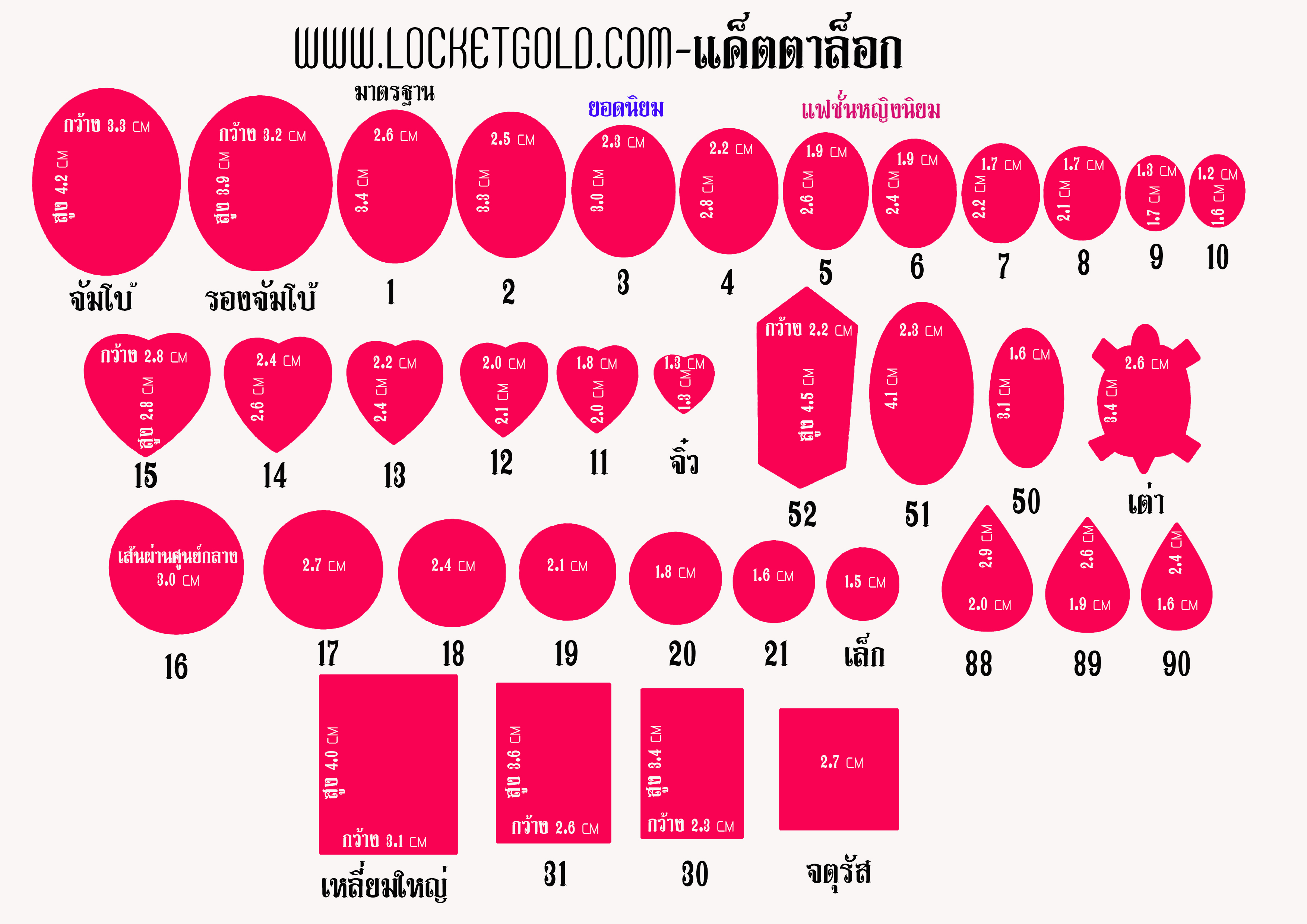 เลือกแบบแค้ตตาล็อก ล็อกเก็ต และขั้นตอนการสั่งงาน