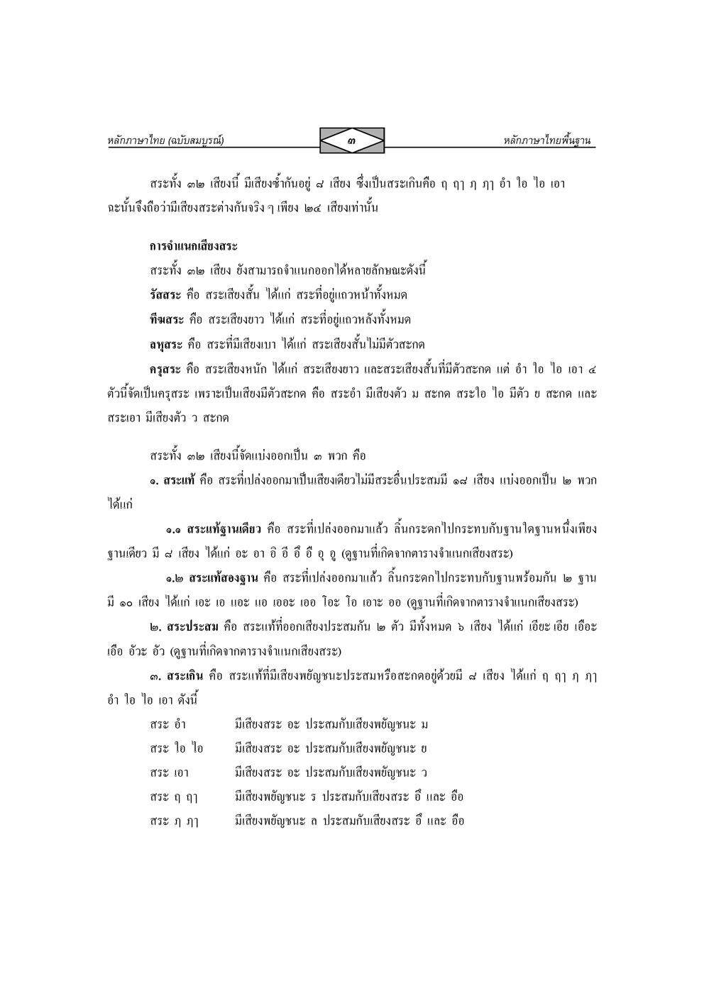 หลักภาษาไทย ฉบับสมบูรณ์ โดย พ.ศ.พัฒนา
