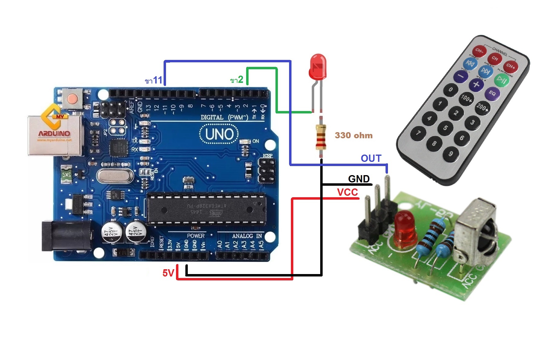 Infrared Remote Control Kit for Arduino ชุดรีโมดควบคุมอินฟาเรด (ขาว)
