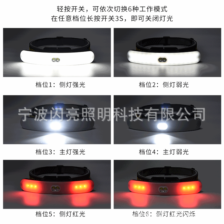 ไฟฉายคาดศีรษะแบบแสงขาว มีสไตล์ หลอดขนาดไม่ใหญ่ SMD , Strong Wolf TD158