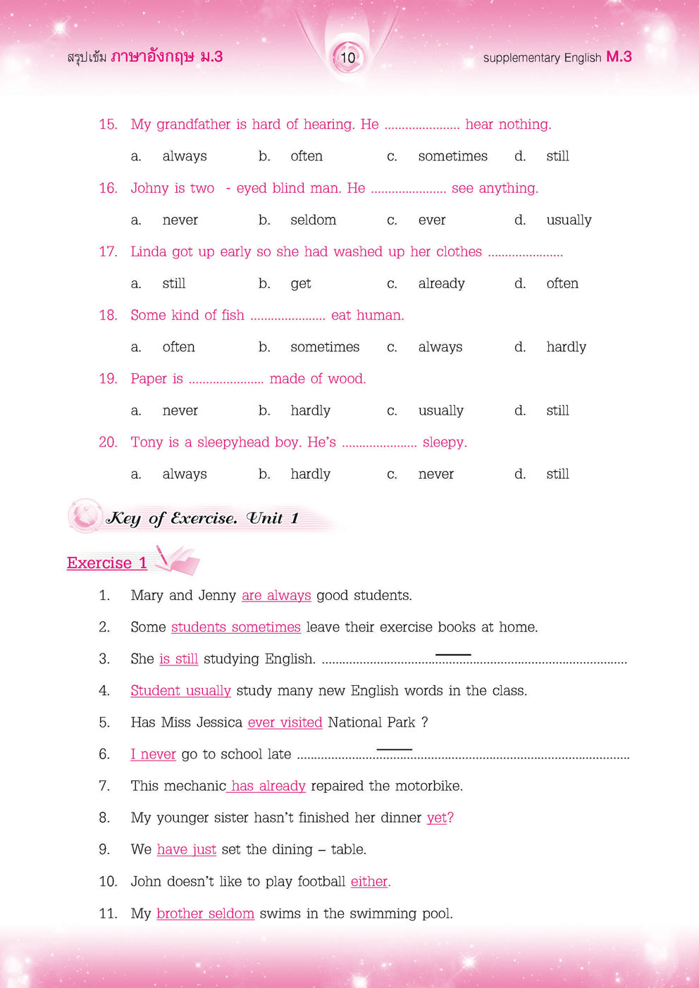 ชุดสรุปเข้ม ม.3 โดย พ.ศ.พัฒนา