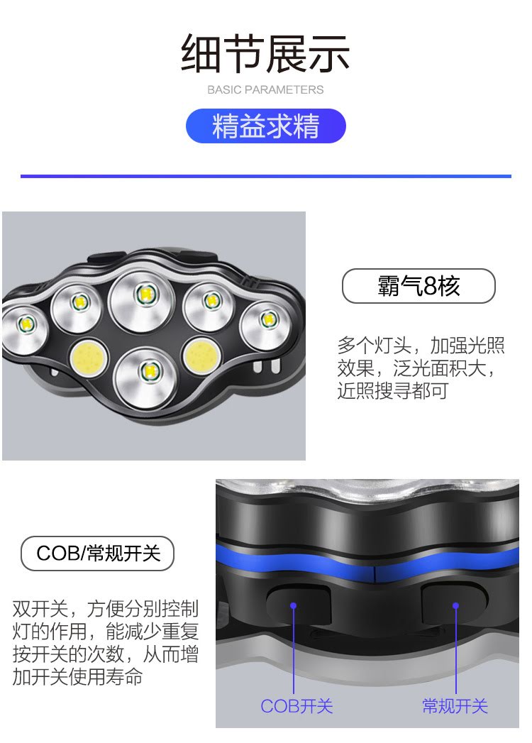 ไฟฉายคาดหัวแรงสูง หลอด LED และ หลอด COB แบบ 6 หลอด