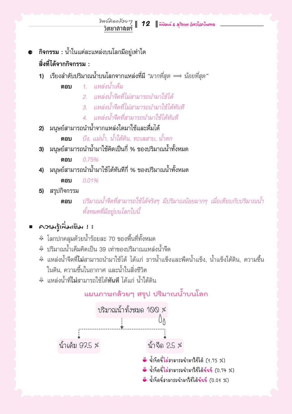 ชุดกล้วยๆ คณิตและวิทย์ ป.5 (4 เล่ม)