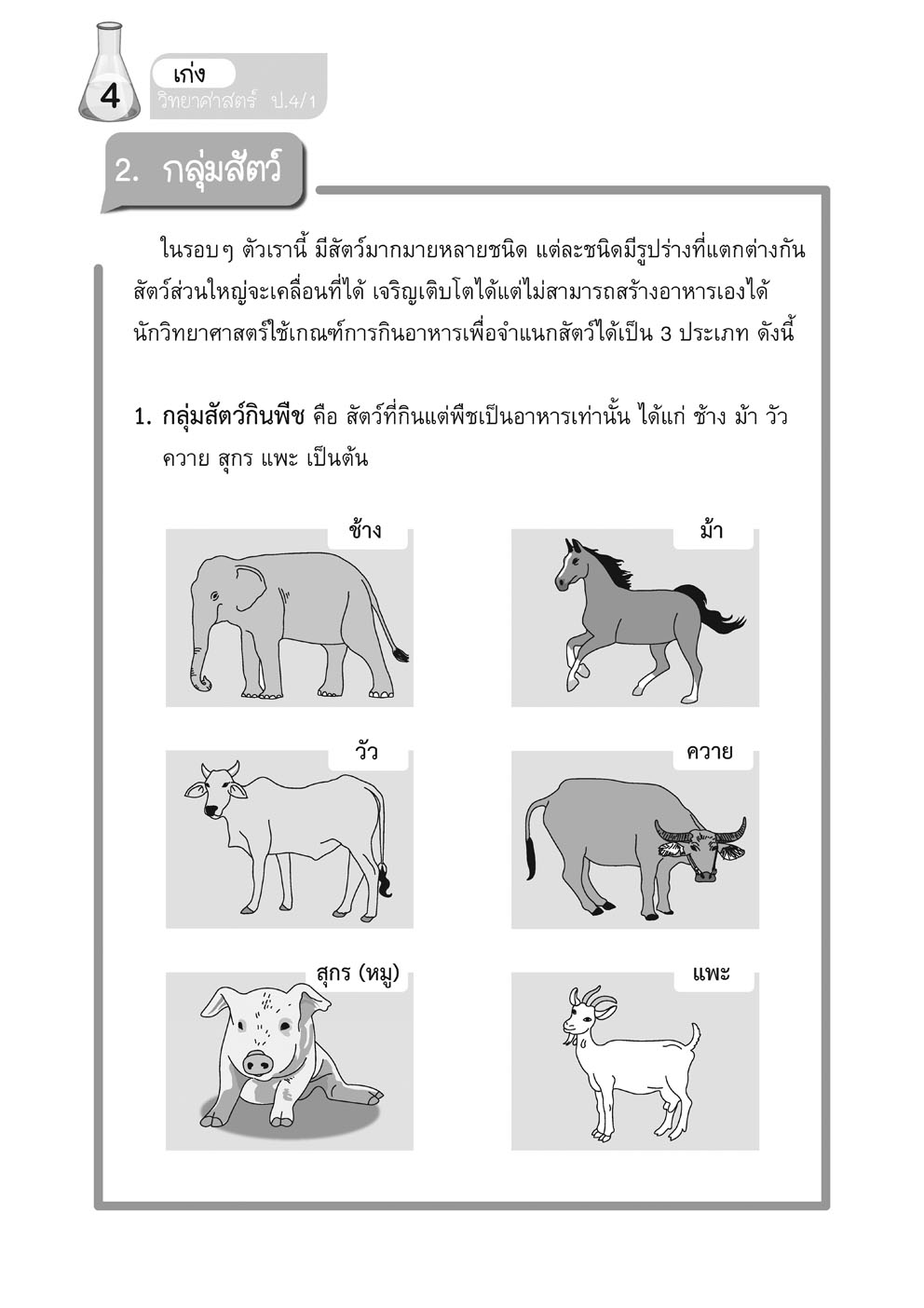 เก่ง วิทยาศาสตร์ ป.4 เล่ม 1 (หลักสูตรปรับปรุง พ.ศ.2560) โดย พ.ศ.พัฒนา