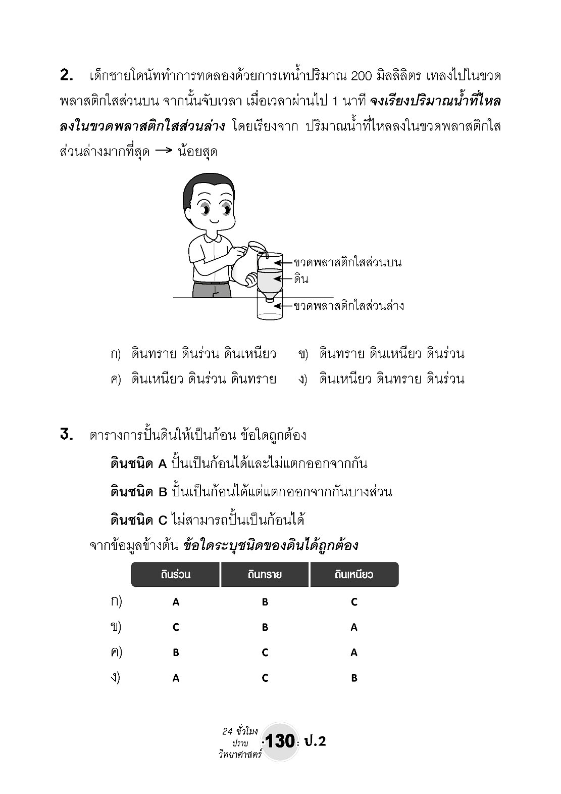 ตะลุยข้อสอบ 24 ชั่วโมง ปราบวิทยาศาสตร์ ป.2 (หลักสูตรใหม่) เพิ่มแนวข่้อสอบยาก สสวท. พร้อมเฉลย โดย พ.ศ. พัฒนา