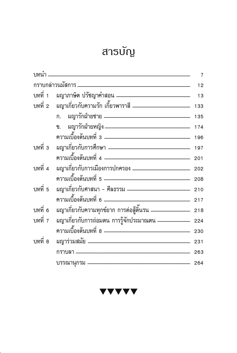 ผญา ฉบับแปลภาษากลาง โดย พ.ศ.พัฒนา