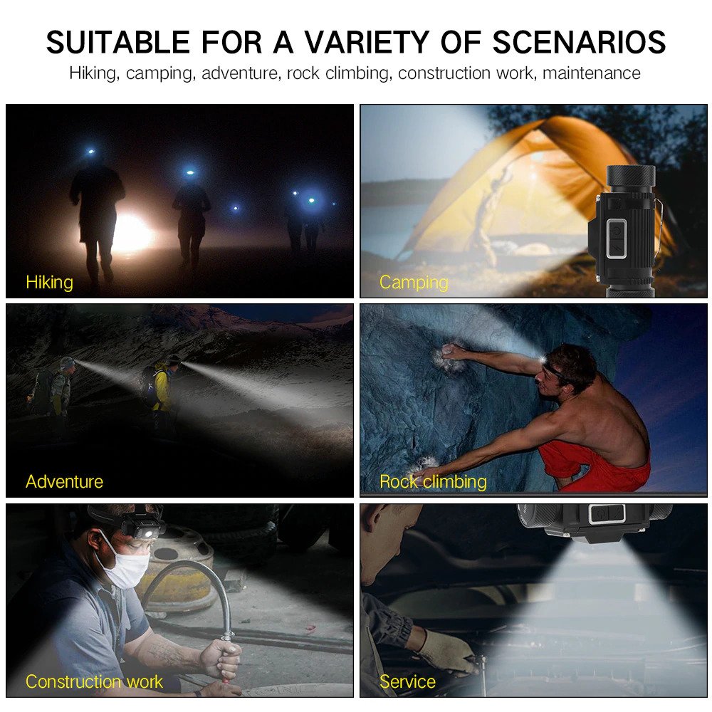 ไฟฉายคาดศีรษะแรงสูงแบบ 5 หลอด LED Borlit B50