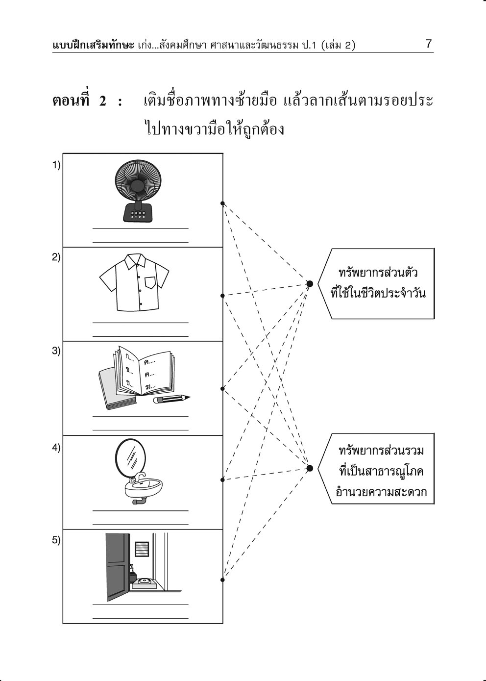 เก่ง สังคมศึกษา ศาสนาและวัฒนธรรม ป.1 เล่ม 2 (หลักสูตร พ.ศ. 2560) โดย พ.ศ.พัฒนา