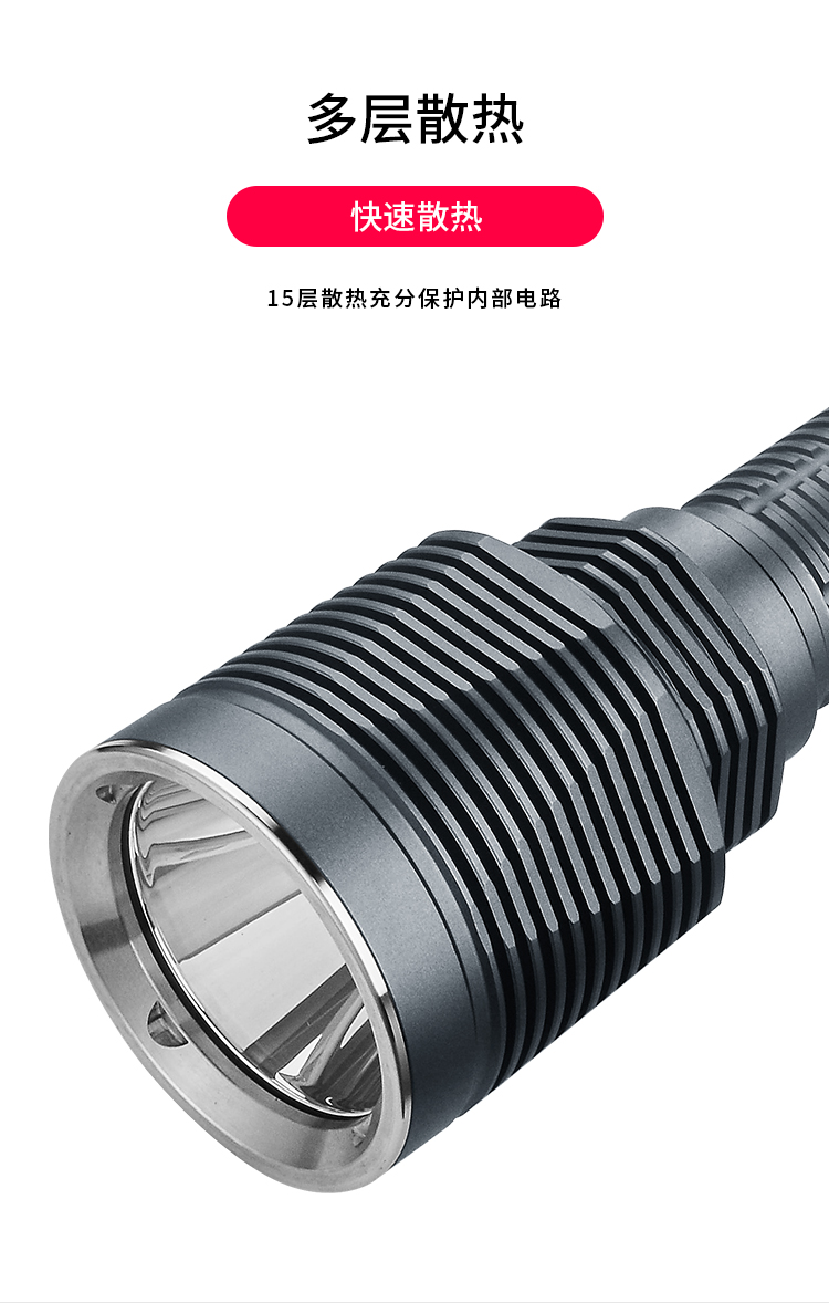 ไฟฉายแรงสูงขนาดกลาง Pioneman U8A Titanium หลอด SST70 , 4000 LM