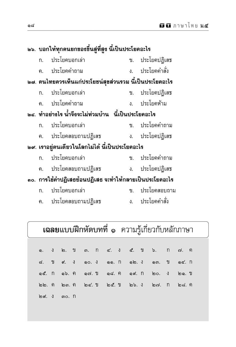 mini ภาษาไทย ม.4 หลักภาษาเพื่อการสื่อสาร และวิวิธภาษา โดย พ.ศ.พัฒนา