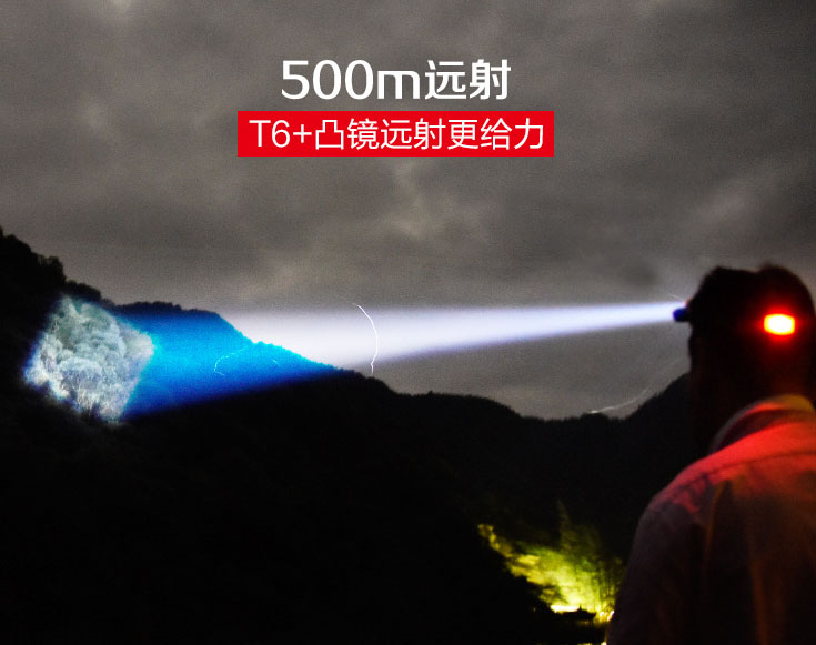 ไฟฉายคาดหัวแรงสูง 3 หลอด Cree LED