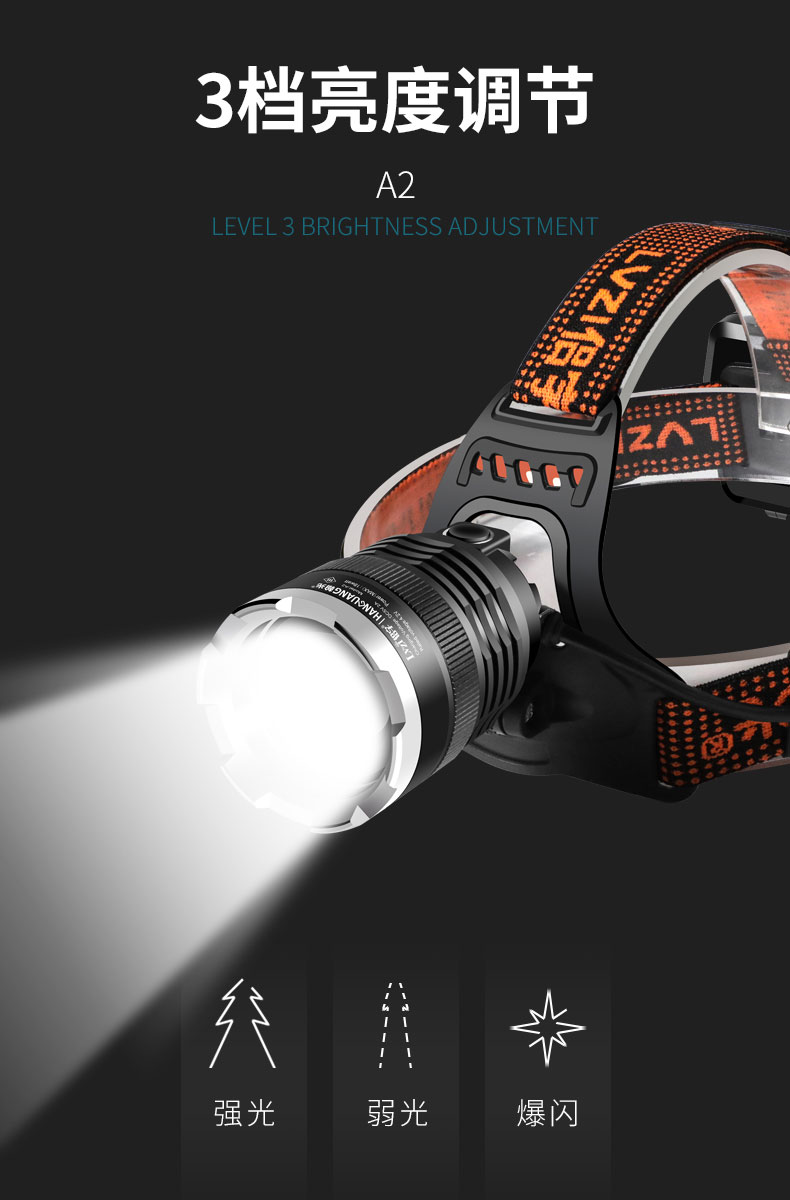 ไฟฉายคาดศีรษะแรงสูงแบบปรับขยายได้ Han Guang A2 หลอด HP20 แสงสีเหลือง พร้อมแบตเตอรี่ 18650 6 ก้อน