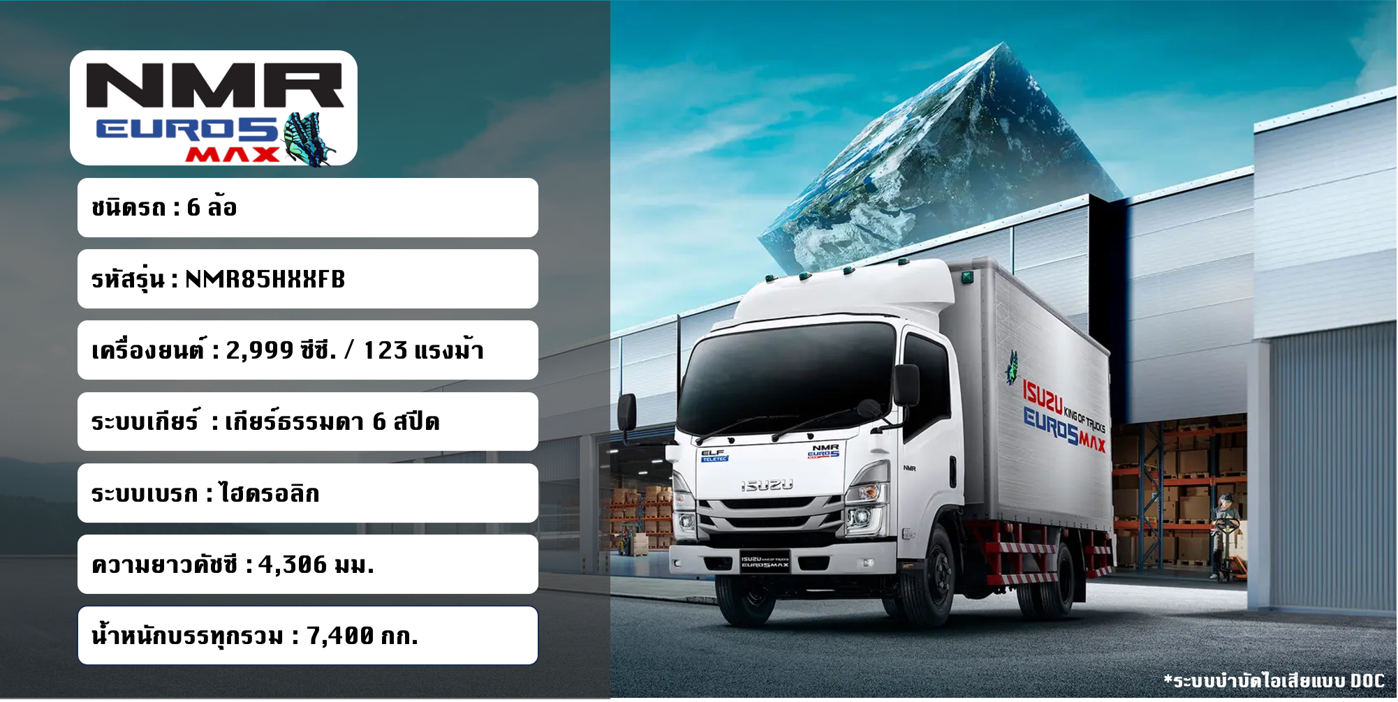 ISUZU NMR EURO 5 Max (คัชซียาว 4.3 เมตร)