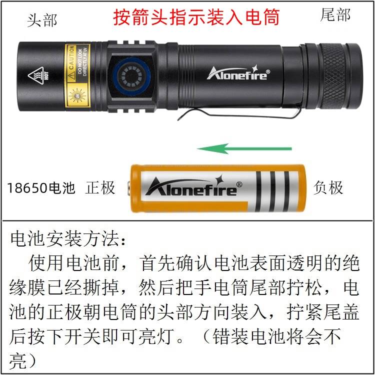 ไฟฉายพกพา UV AloneFire SV-38 365 Nm , USB Type - C พร้อมแว่นตากันแสง UV 1 อัน แบตเตอรี่ 2 ก้อน