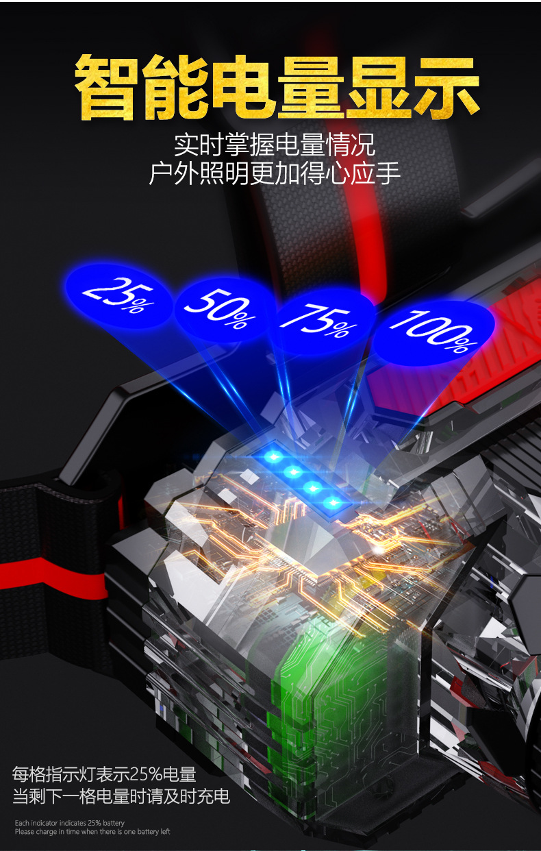 ไฟฉายคาดศีรษะแบบปรับขยายได้ มีหลอด 3 แบบ LED และ COB และ SMD หลอดสี แดง น้ำเงิน Strong Wolf TG-T009 ตัวไฟฉายสีดำ พร้อมอินฟราเรด แสงสีขาว