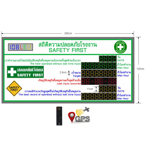 ป้ายสถิติความปลอดภัย ดิจิตอล SAFETY FIRST