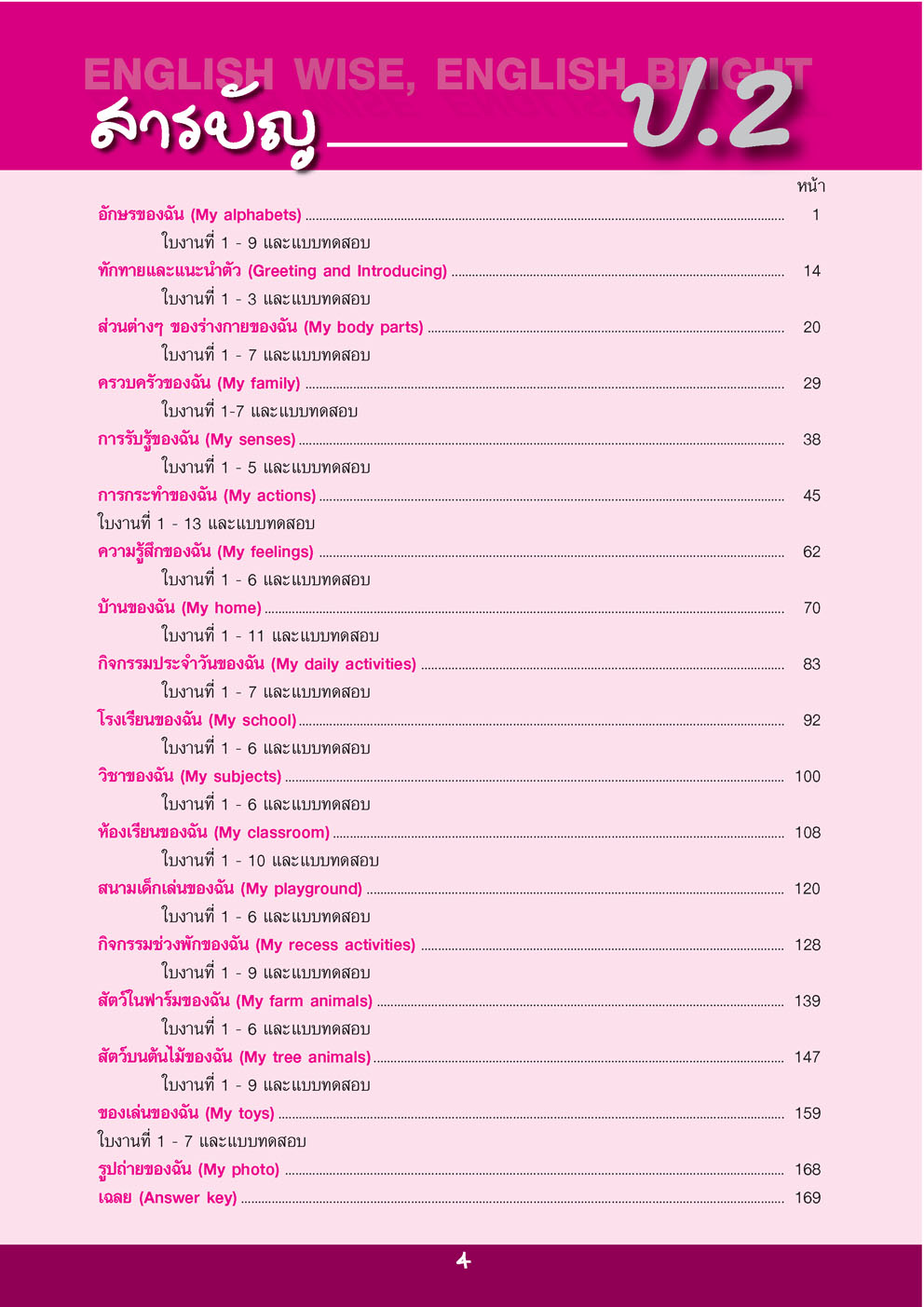 English Wise English Bright ป.2 โดย พ.ศ.พัฒนา