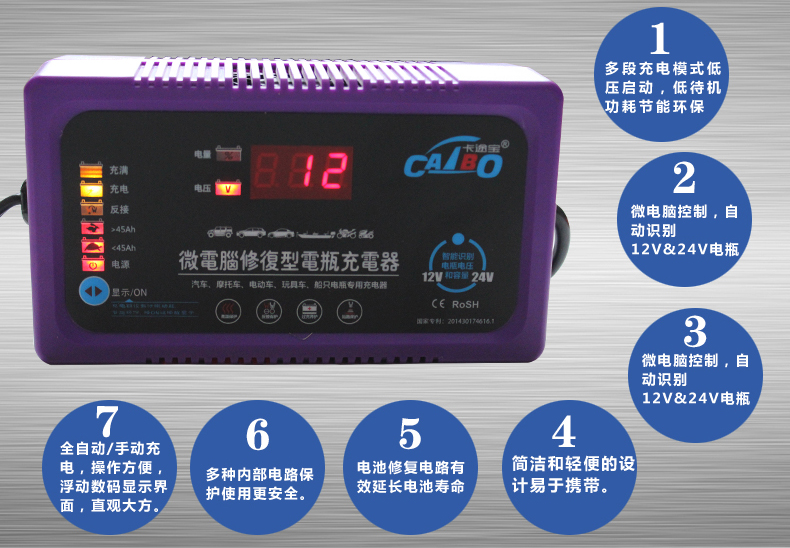 เครื่องชาร์ทแบตเตอรี่รถยนต์ แบบเสียบไฟบ้าน 220 volt