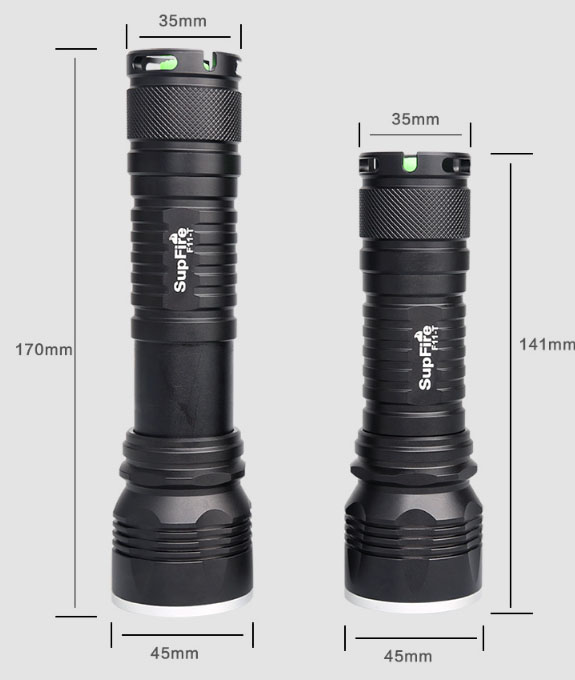 ไฟฉายพกพาแรงสูง Supfire รุ่น F11-T