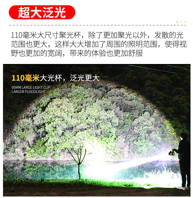 ไฟฉายสะพายแรงสูง ส่องไกล รุ่นมีชุดแบตเตอรี่ชาร์จได้ 2 ชุด H887