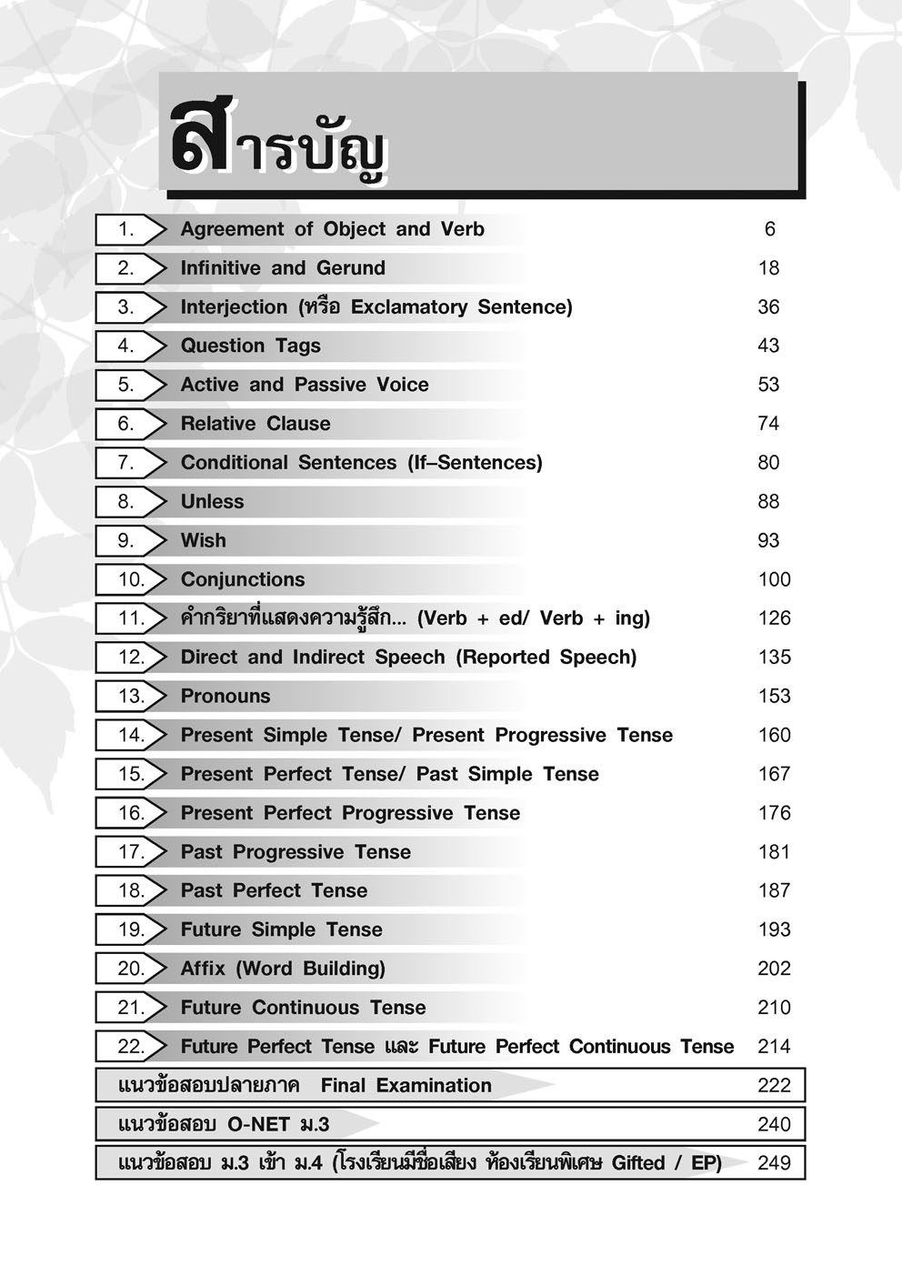 ชุด เก่งภาษาอังกฤษ ม. 1-2-3 โดย พ.ศ.พัฒนา